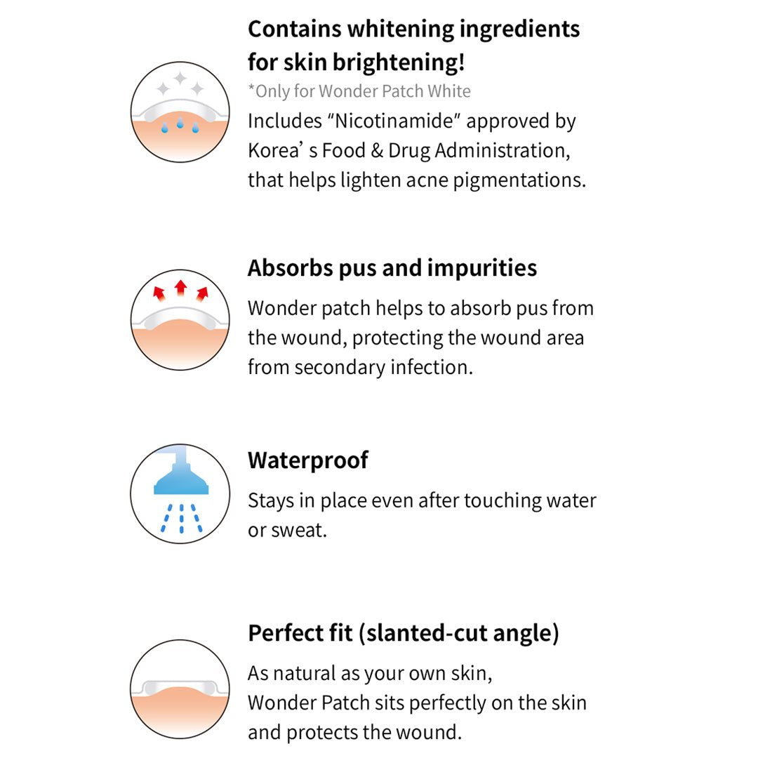 [DR.WONDER] Pimple Patch