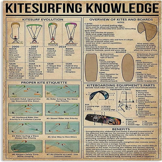 Kitesurfing Knowledge Metal Tin Signs Surfing Knowledge Vintage Poster Kitchen Office Studio Club Cave Home Wall Decor Plaque 8X12 Inch